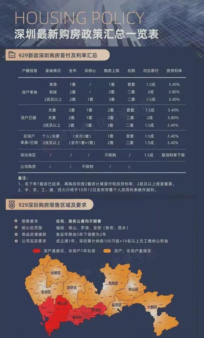 25鼎盛金域阳光)网站-深圳房天下千亿球友会平台鼎盛金域阳光(20(图3)