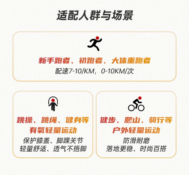 Y 后底缓震助力初跑者轻松启航！qy千亿球友会R2跑鞋云跑EAS(图6)