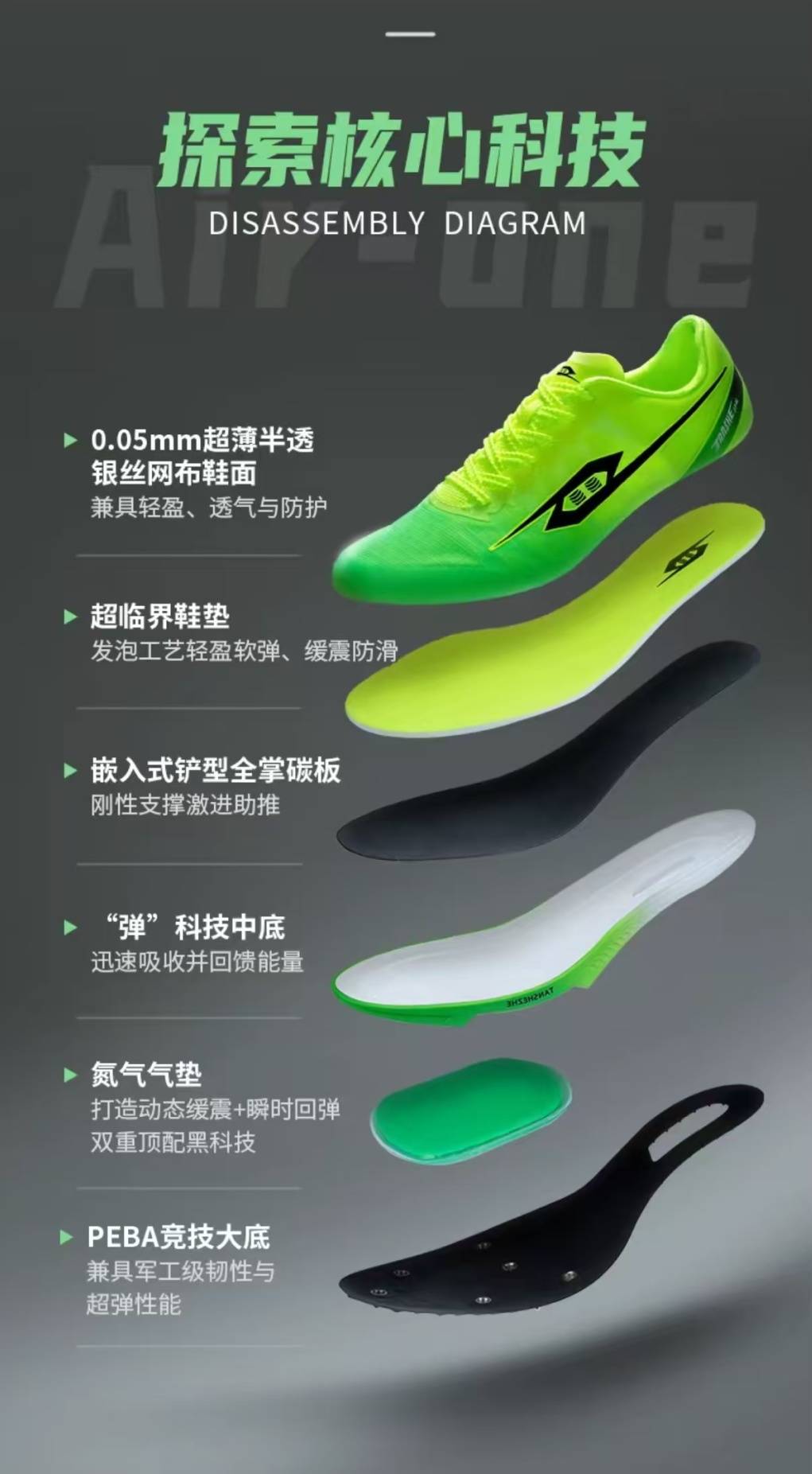 疑却高价钉鞋市场暗藏 “割韭菜” 危机？《699 元的 “神秘” 钉鞋！性能存(图4)