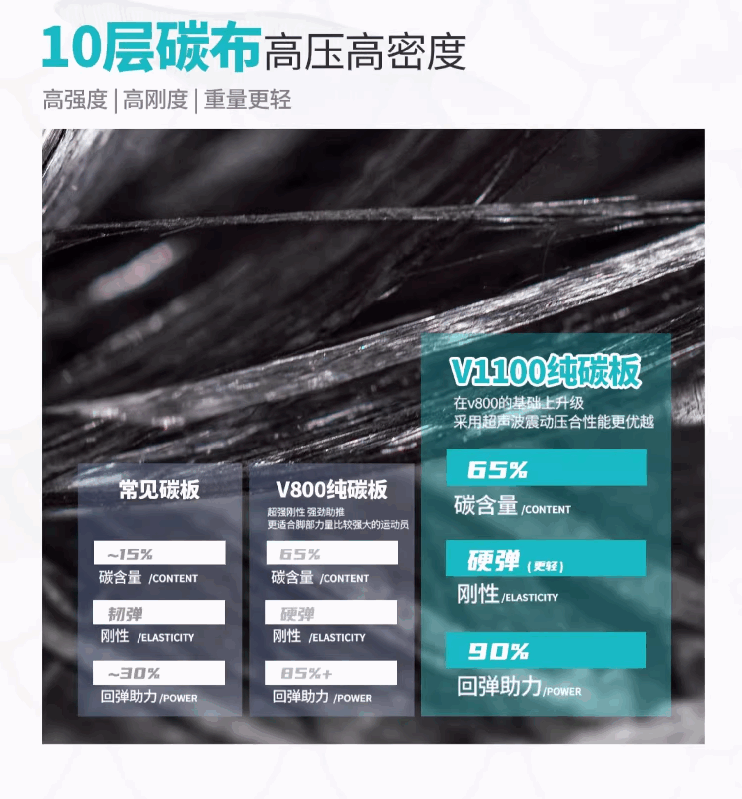 疑却高价钉鞋市场暗藏 “割韭菜” 危机？《699 元的 “神秘” 钉鞋！性能存(图9)