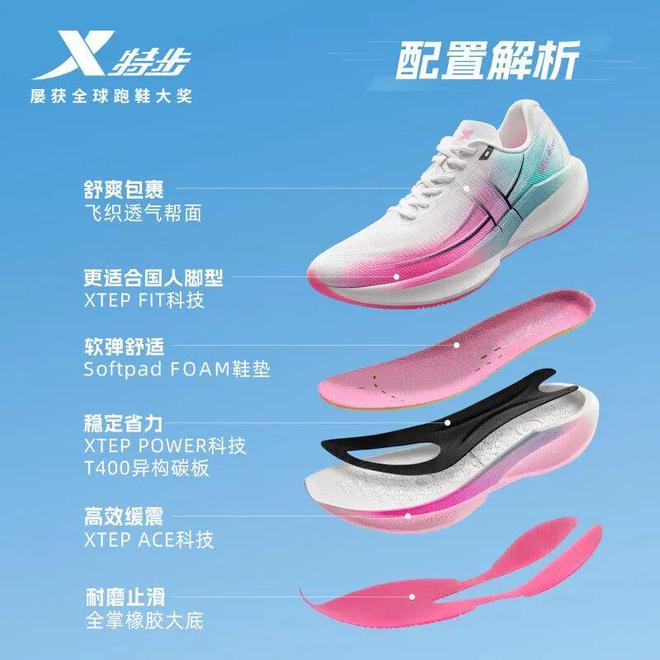 板跑鞋之选：特步360X 20！369元！马拉松跑者的高性价比碳(图11)