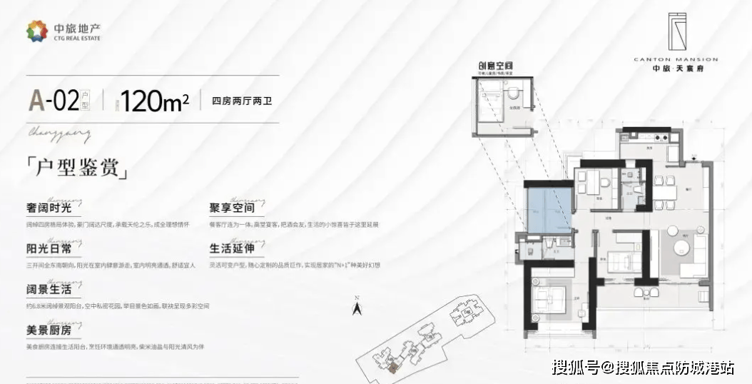 户型图-容积率-核心配套-楼盘全详情@202632售楼处AI热搜中旅天宸府售楼处电话(中旅天宸府)网站-营销中心地址-最新房价-(图10)